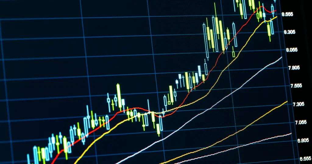 Tata Technologies Share Price