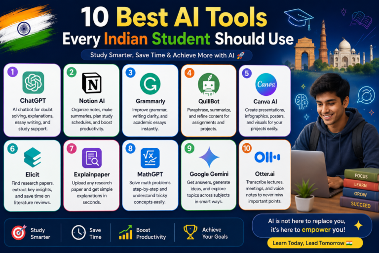 10 Best AI Tools Every Indian Student Should Use