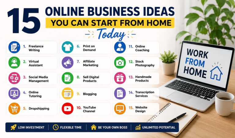 Best Businesses to Start in 2026